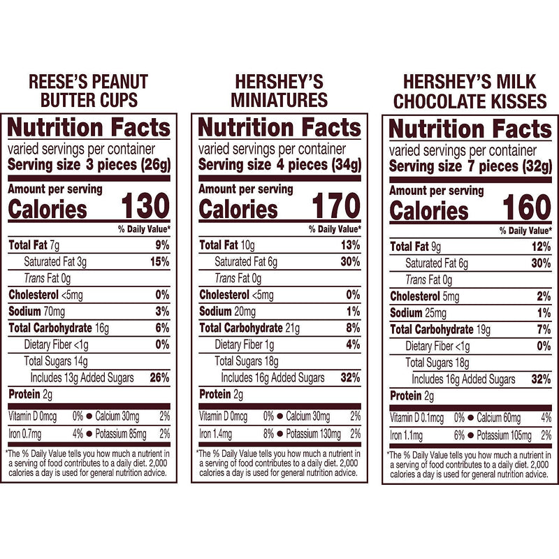 HERSHEY'S and REESE'S Miniatures Assorted Chocolate Candy Party Pack, 32.9 oz. (3400099982)