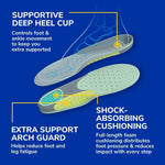 Dr. Scholl's Pain Relief Extra Support Orthotic Insoles, Women Sizes 6-11, 2/Pair (DSC59013)