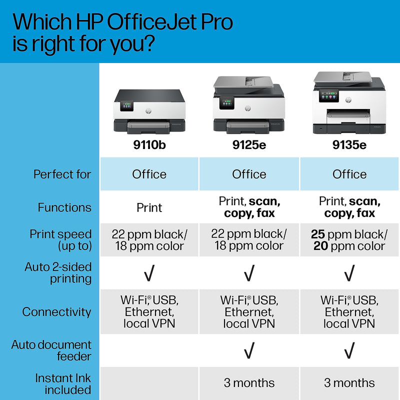 HP OfficeJet Pro 9110b Wireless Color Inkjet Printer, Print Only (5A0S1A)