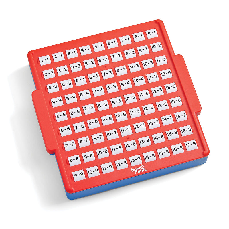 hand2mind Subtraction Practice Board