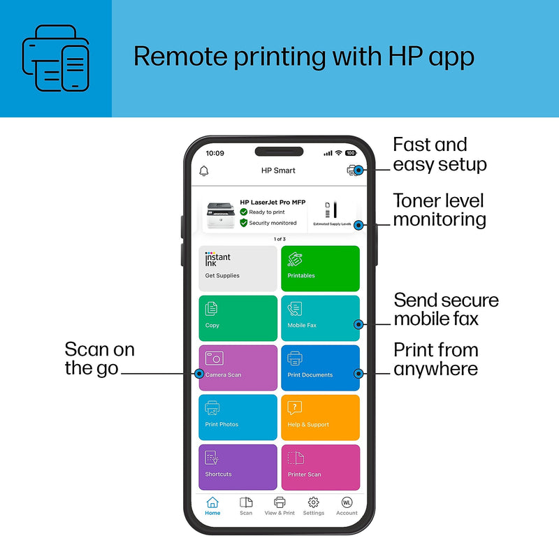 HP LaserJet Pro MFP 3101sdw Wireless Black & White All-in-One Laser Printer, Scanner, Copier, Best for Office (9D2X4F)