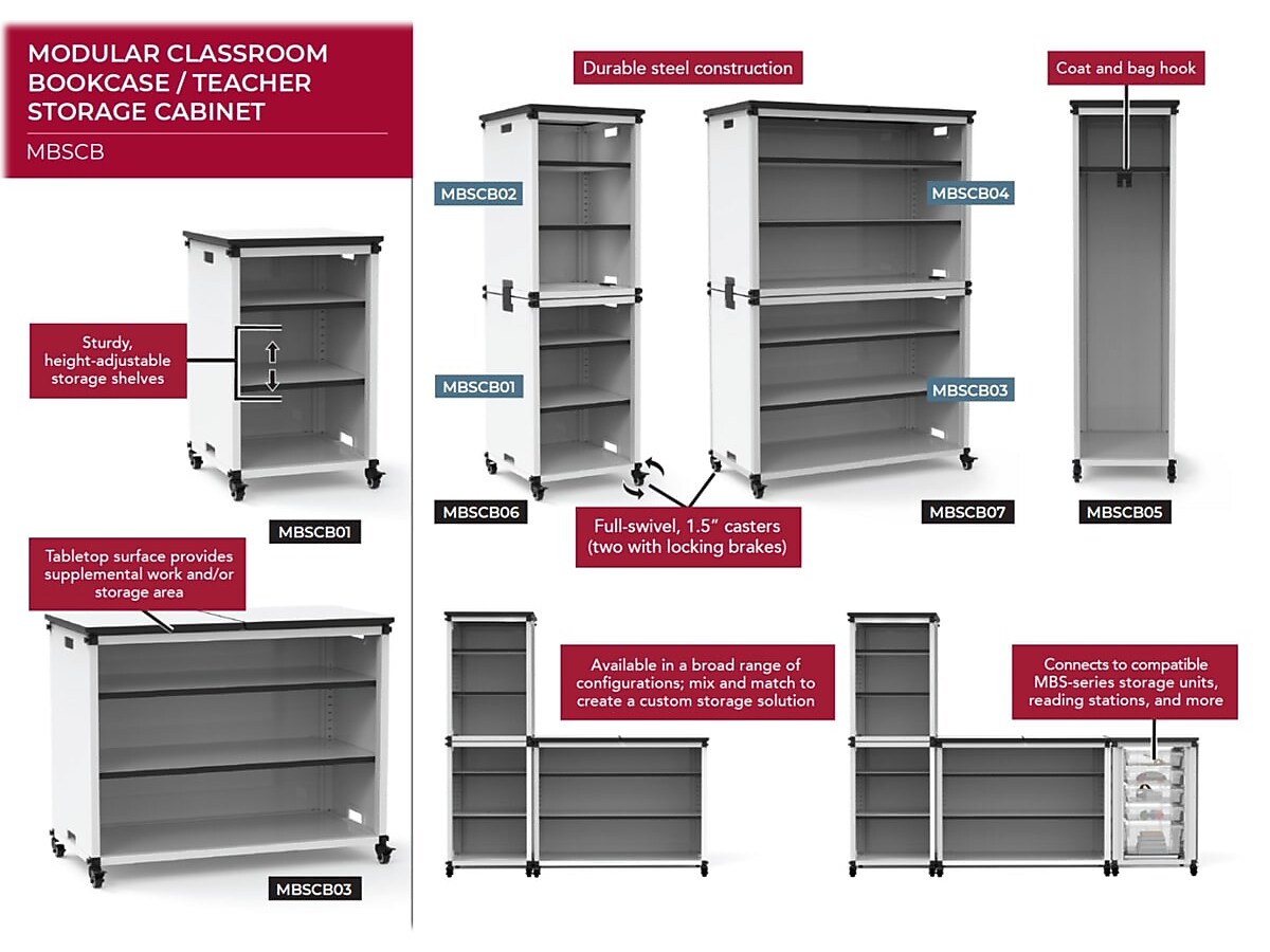 Luxor 3-Section Modular Classroom Bookshelf, 25.5"H x 17.25"W x 17.25"D, White (MBSCB02)