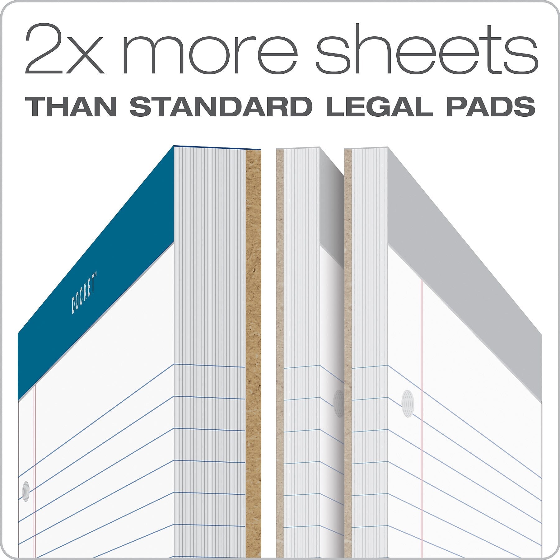 TOPS Double Docket Notepad, 8.5" x 11.75", Wide Ruled, White, 100 Sheets/Pad (63379)