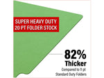 Medical Arts Press Heavy-Duty End Tab File Folder, Straight Cut, Letter-Size, Green, 40/Box (S-09459-GRN)