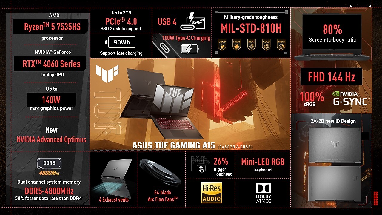 ASUS TUF A15 15.6" FHD 144Hz Gaming Laptop, NVIDIA GeForce RTX 4060, AMD Ryzen 5 7535HS, 16GB RAM, 512GB SSD, Windows 11