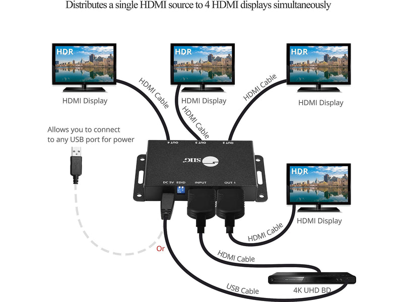SIIG CE-H23L11-S1 Mini Splitter Amplifier, Black