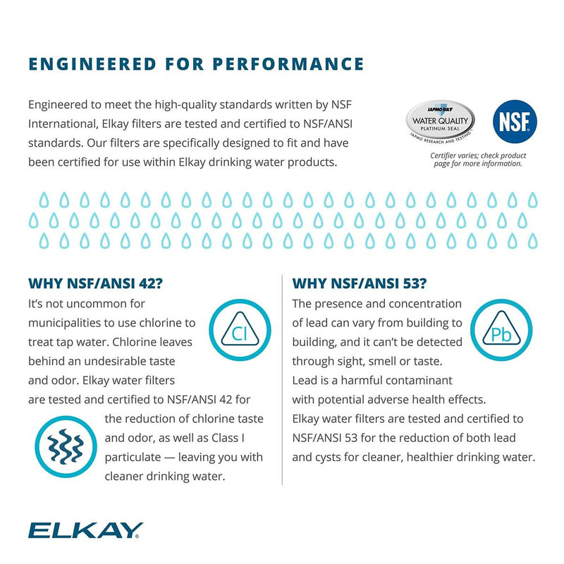 Elkay WaterSentry Plus Replacement Filter Cartridge for Elkay Water Dispenser Systems (ERF750)