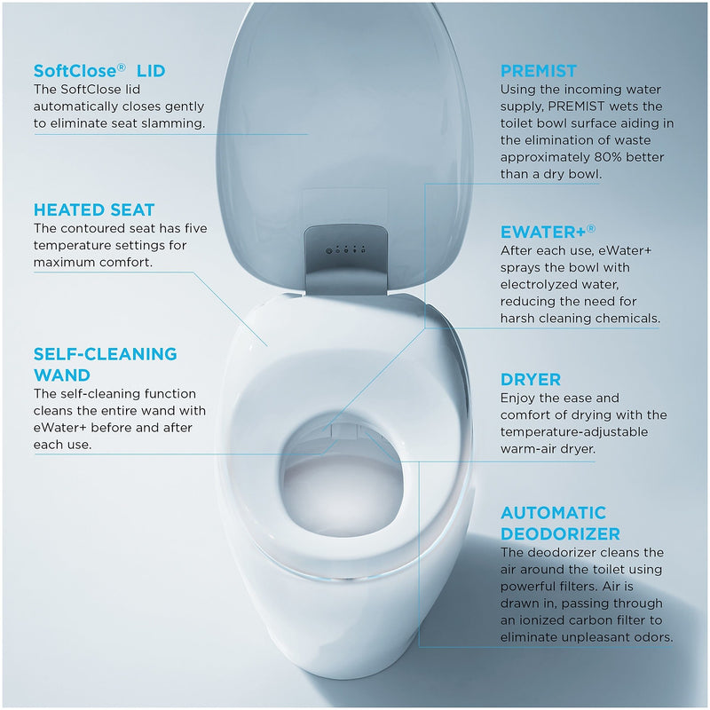 Toto Neorest 1 gal. Dual Flush Toilet, Cotton (MS902CUMFG#01)