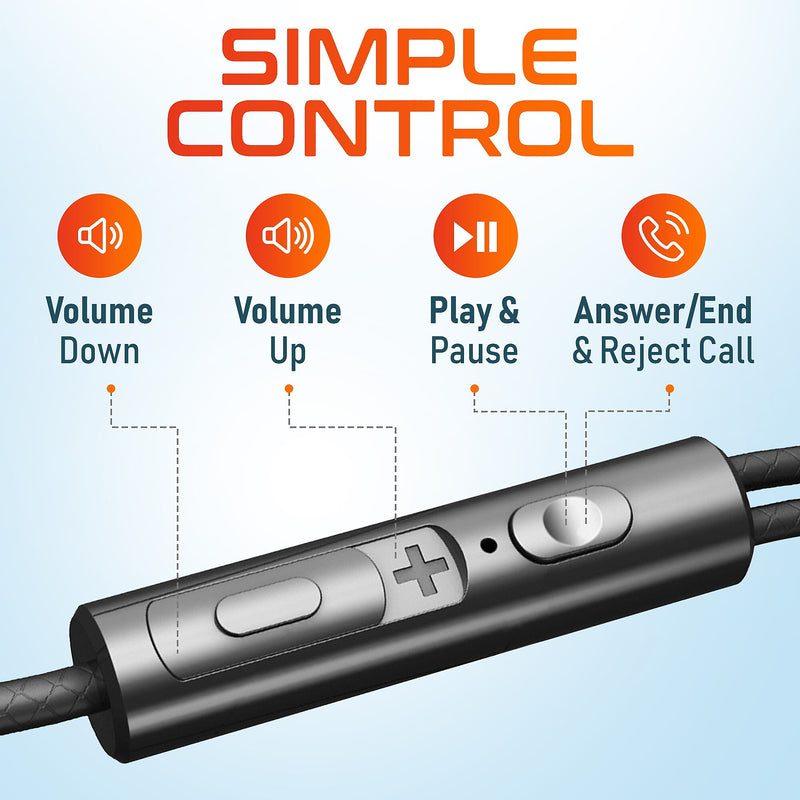 Delton 15EC Stereo Earbuds, USB Type-C (DWH15EC)