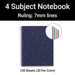 Miquelrius 4-Subject Notebooks, 5.83" x 8.27", College Ruled, 120 Sheets, Assorted Colors, 24/Carton (11992CS)