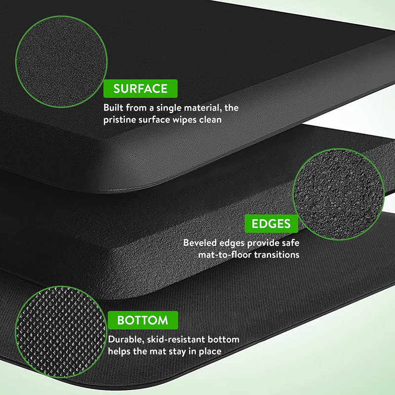 Uncaged Ergonomics Anti-Fatigue Mat, 34" x 20", Black (MAT34)
