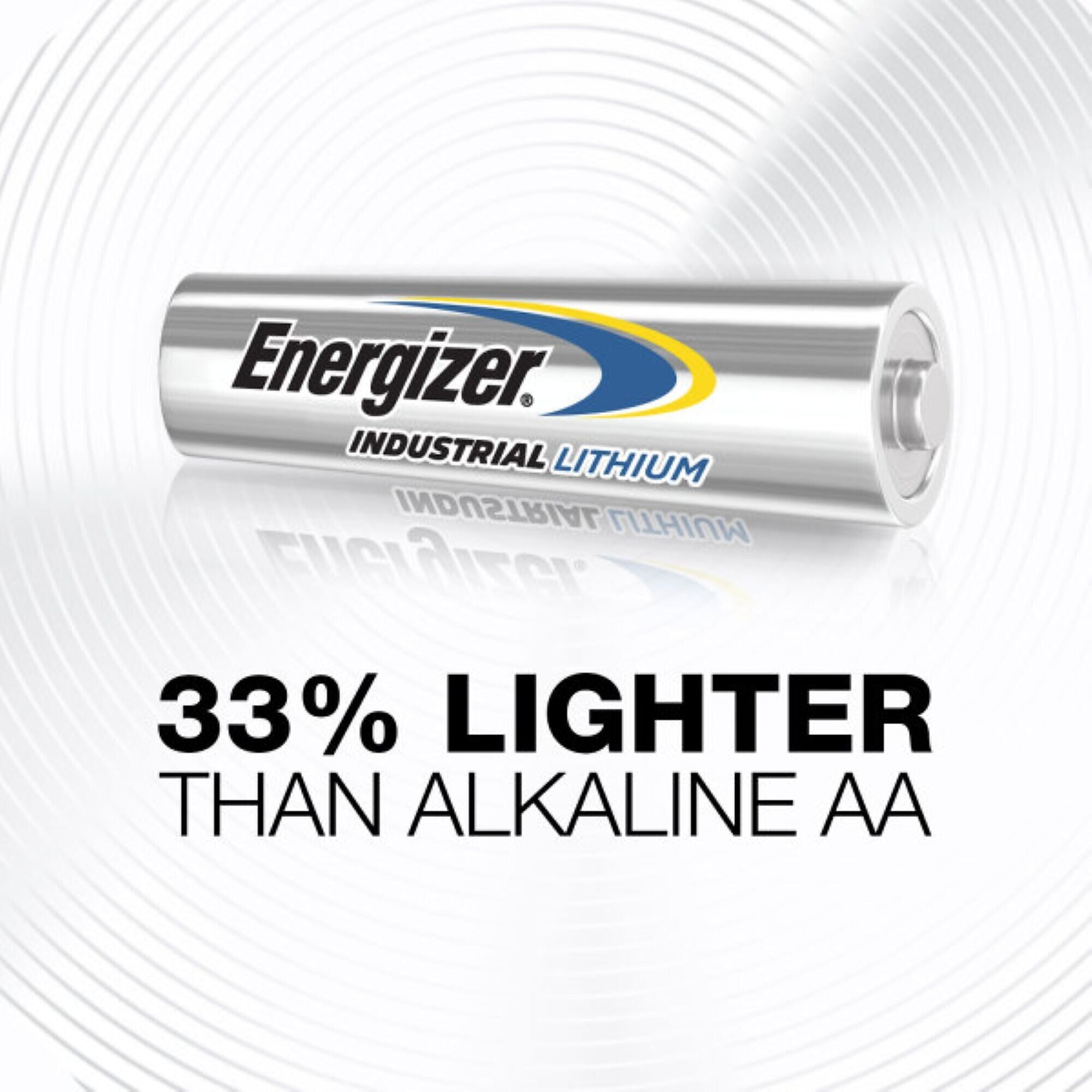 Energizer Industrial AA Lithium Batteries, 24/Box (LN91)