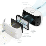 Pure Enrichment PureZone Breeze True HEPA Tabletop Air Purifier, 3-Speed, White (PECOMPAP-RT)