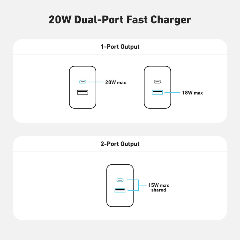 CODi 20W Dual Port Wall Charger, USB-C & USB-A Outputs, Black (A01102)