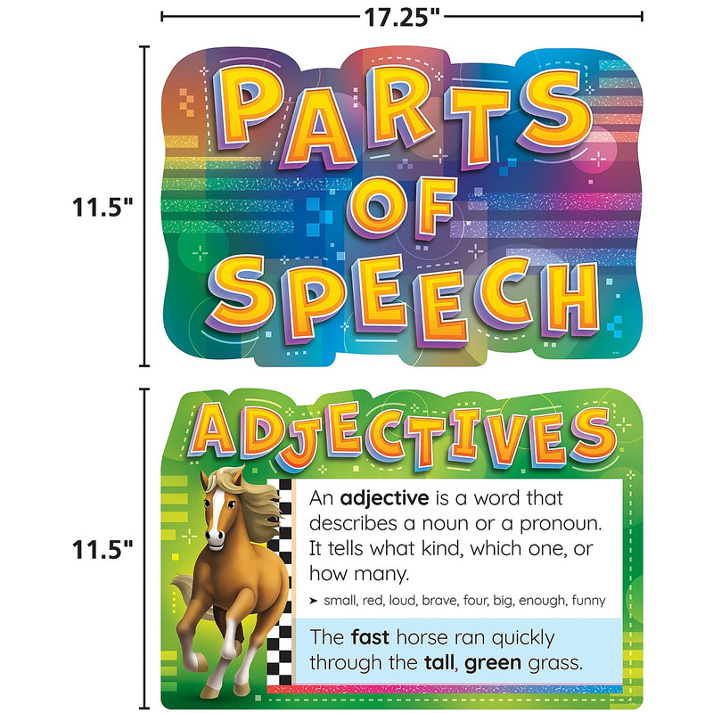 Teacher Created Resources Parts of Speech Bulletin Board Set, 10/Set (TCR6625)