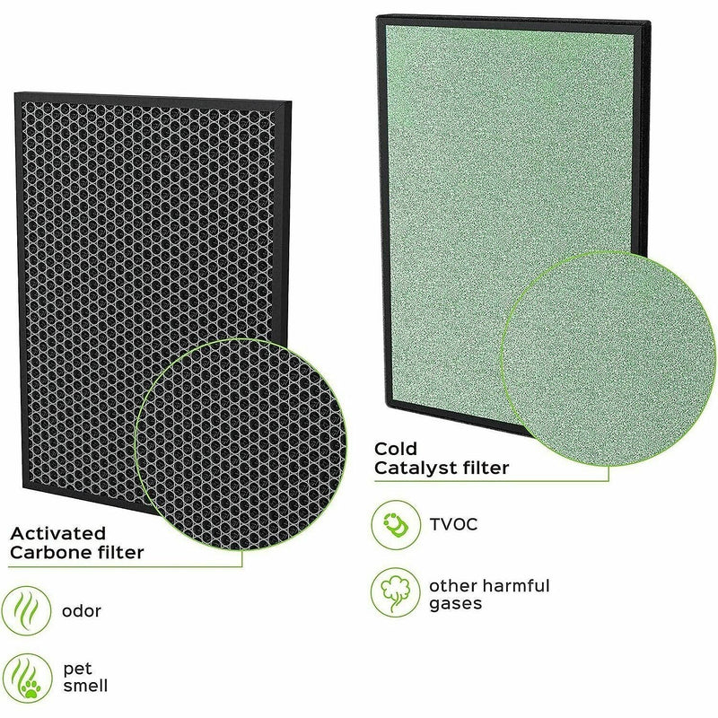 Treblab PURO²XYGEN TRUE HEPA/Activated Carbon Air Purifier Filter, 1.57" x 11.8" x 1.3" (P500_F2)