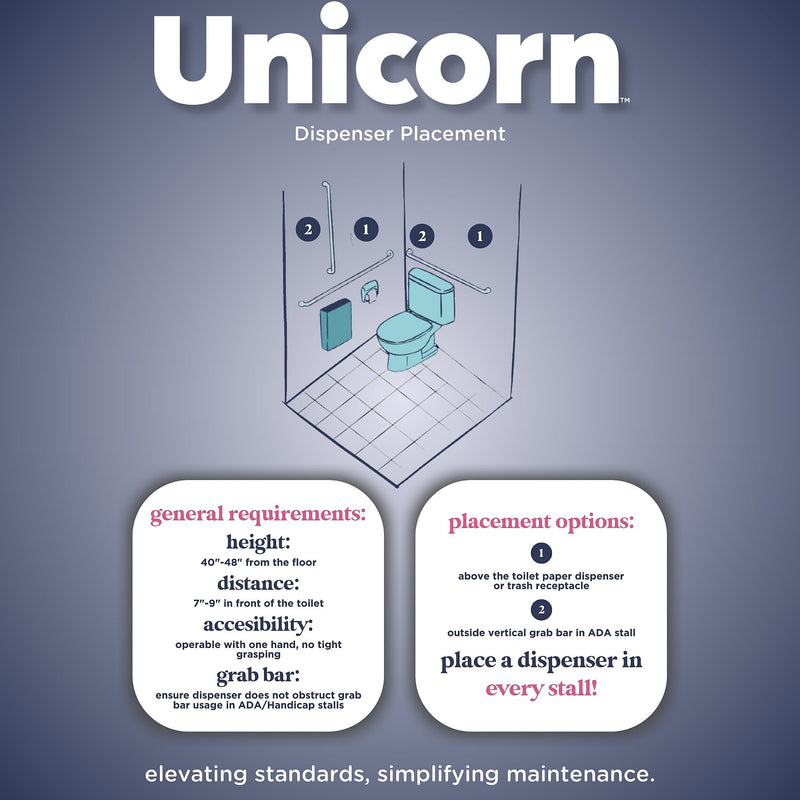 Unicorn Acrylic Wall-Mounted Bathroom Dispenser, Clear (TOP-08500)