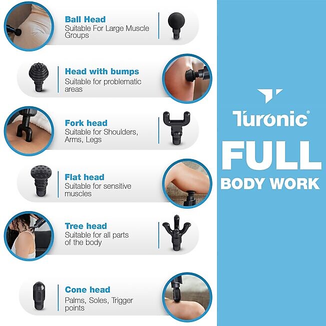 Treblab Turonic Massager, Black (G5)