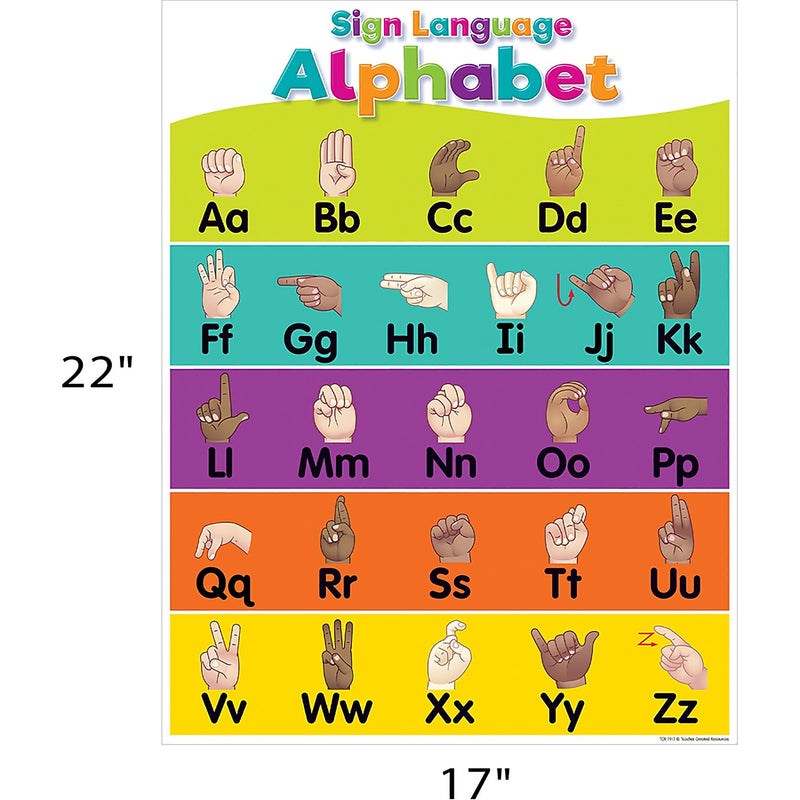 Teacher Created Resources Sign Language Alphabet Chart, 17" x 22", 6/Bundle (TCR7917-6)