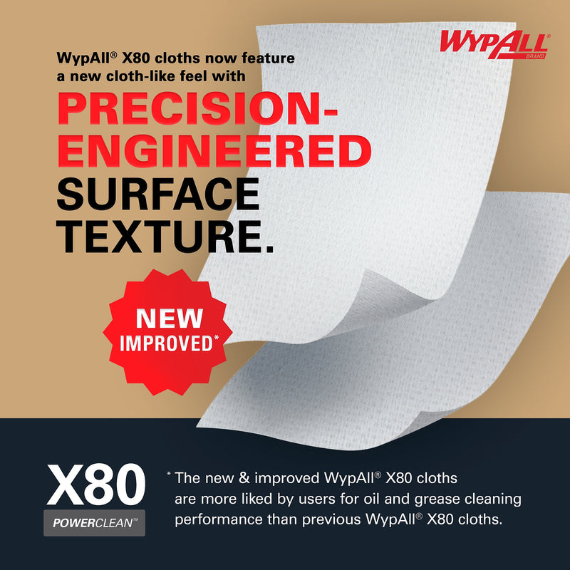 WypAll PowerClean X80 Cloth Cleaning Wipers, 16.8" x 12.5", Red, 455 Sheets/Roll (41055)