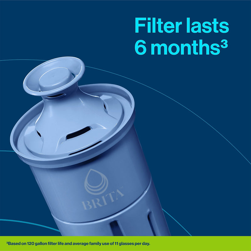 Brita Elite Water Filter, 1 Count (36243)