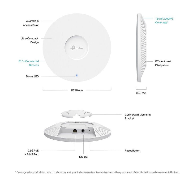 TP-LINK Omada AX5952 Dual Band WiFi 6 Access Point, White (EAP683 UR)
