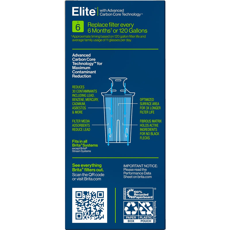 Brita Elite Water Filter, 1 Count (36243)