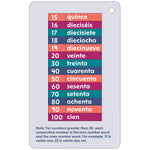 Carson Dellosa Education Spanish Flash Cards, 216/Pack (CD-734109)