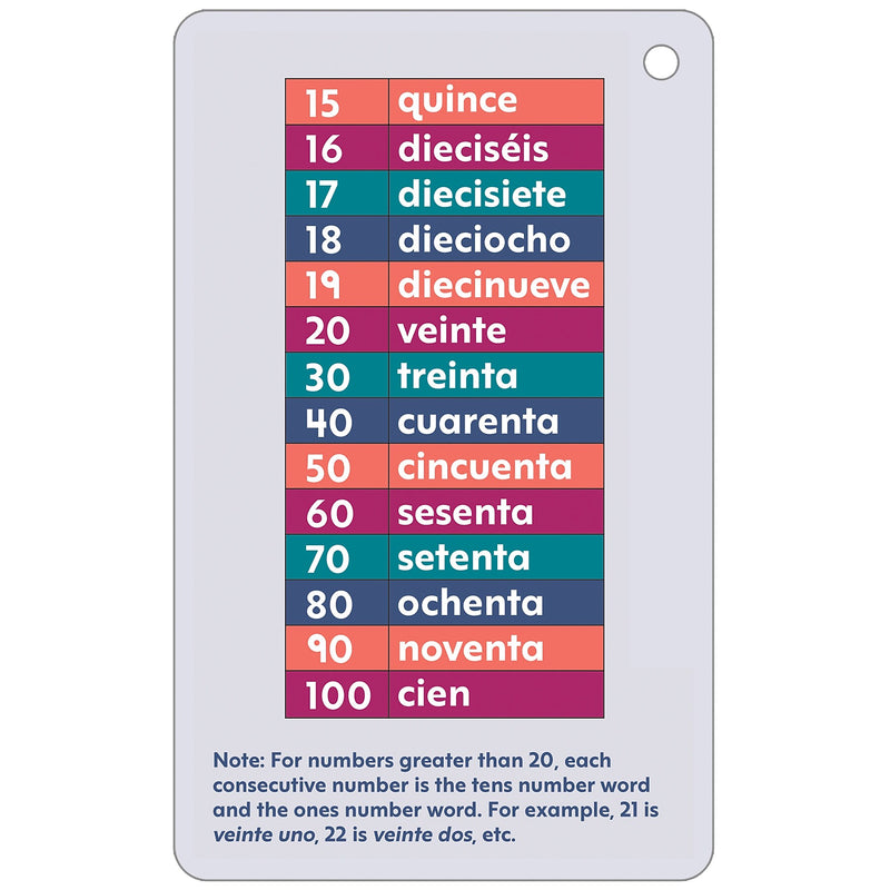 Carson Dellosa Education Spanish Flash Cards, 216/Pack (CD-734109)