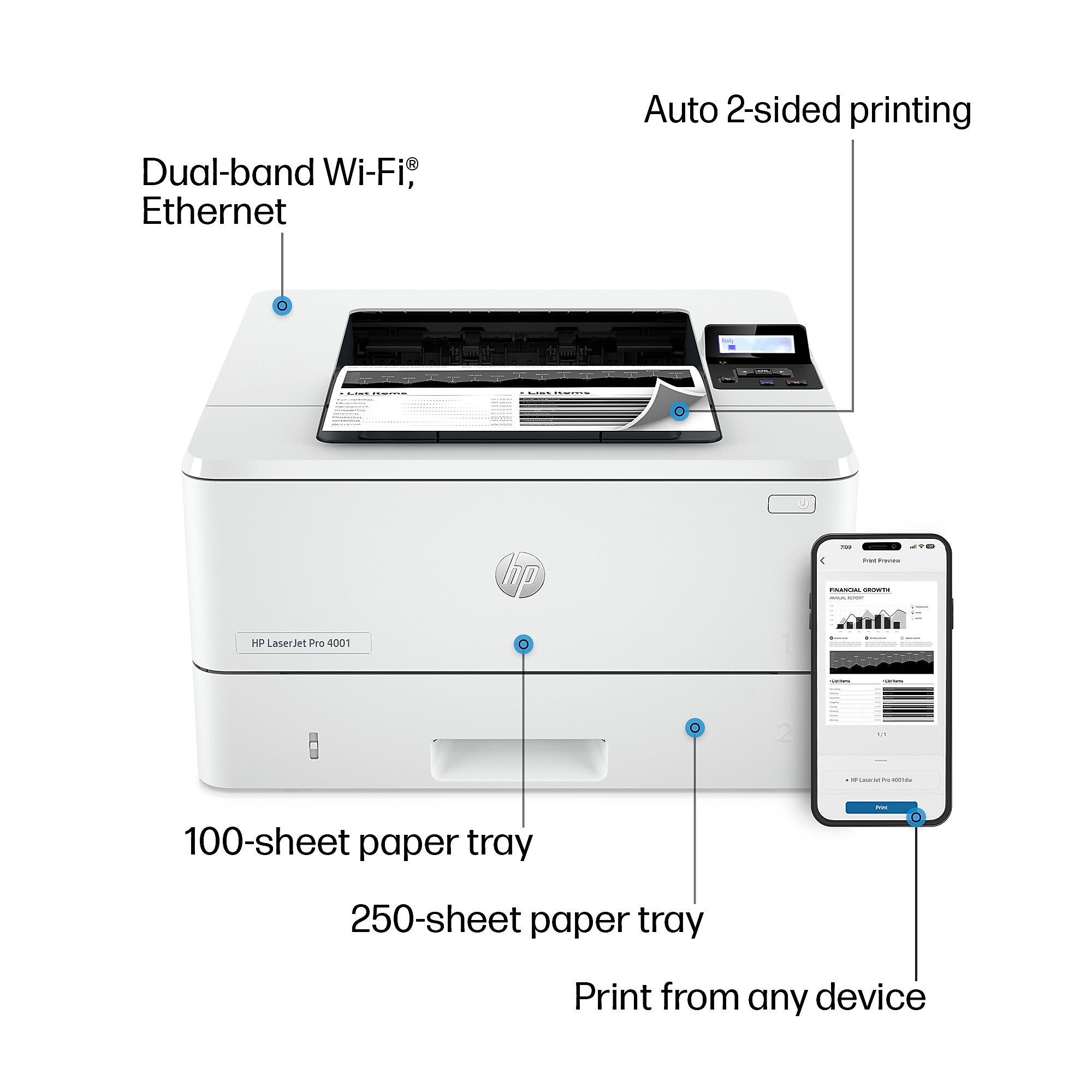HP LaserJet Pro 4001dw Wireless Black & White Laser Printer, Single-Function, Print, Best for Office (2Z601F)
