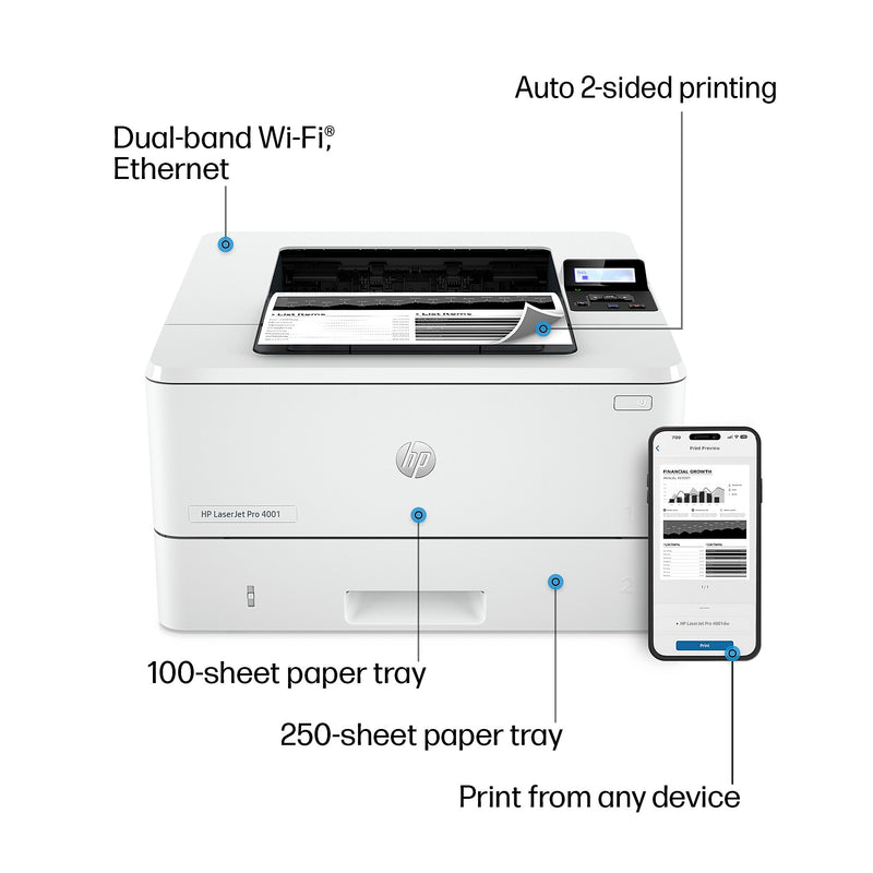 HP LaserJet Pro 4001dw Wireless Black & White Laser Printer, Single-Function, Print, Best for Office (2Z601F)