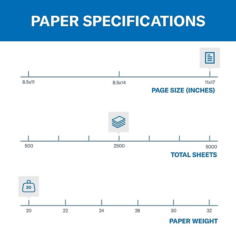 Hammermill 11" x 17" Colored Copy Paper, 20 lbs., Blue, 500 Sheets/Ream, 5/Reams (102137)