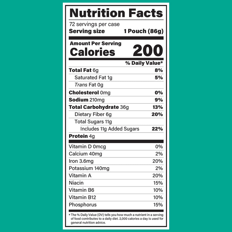 Eggo Bites Mini Confetti Pancakes, 3.03 oz., 72/Pack (220-02467)