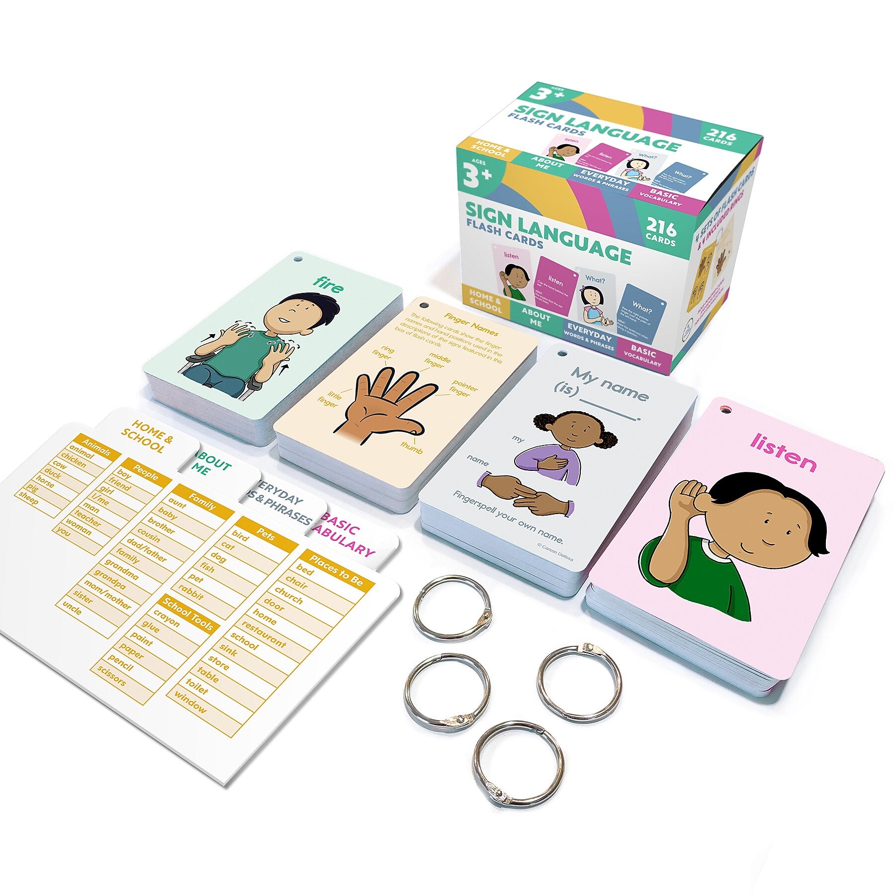Carson-Dellosa Education Sign Language Flash Cards, 216/Pack (CD-734108)