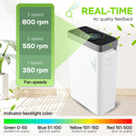 Treblab PUROXYGEN P500i HEPA Filter Air Purifier, 4-Speed, WiFi Enabled, White (P500I)