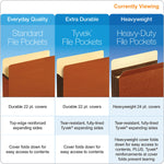Pendaflex Heavy Duty Reinforced File Pockets, 3.5" Expansion, Letter Size, Redrope, Brown, 10/Box (C1524EHD-10)