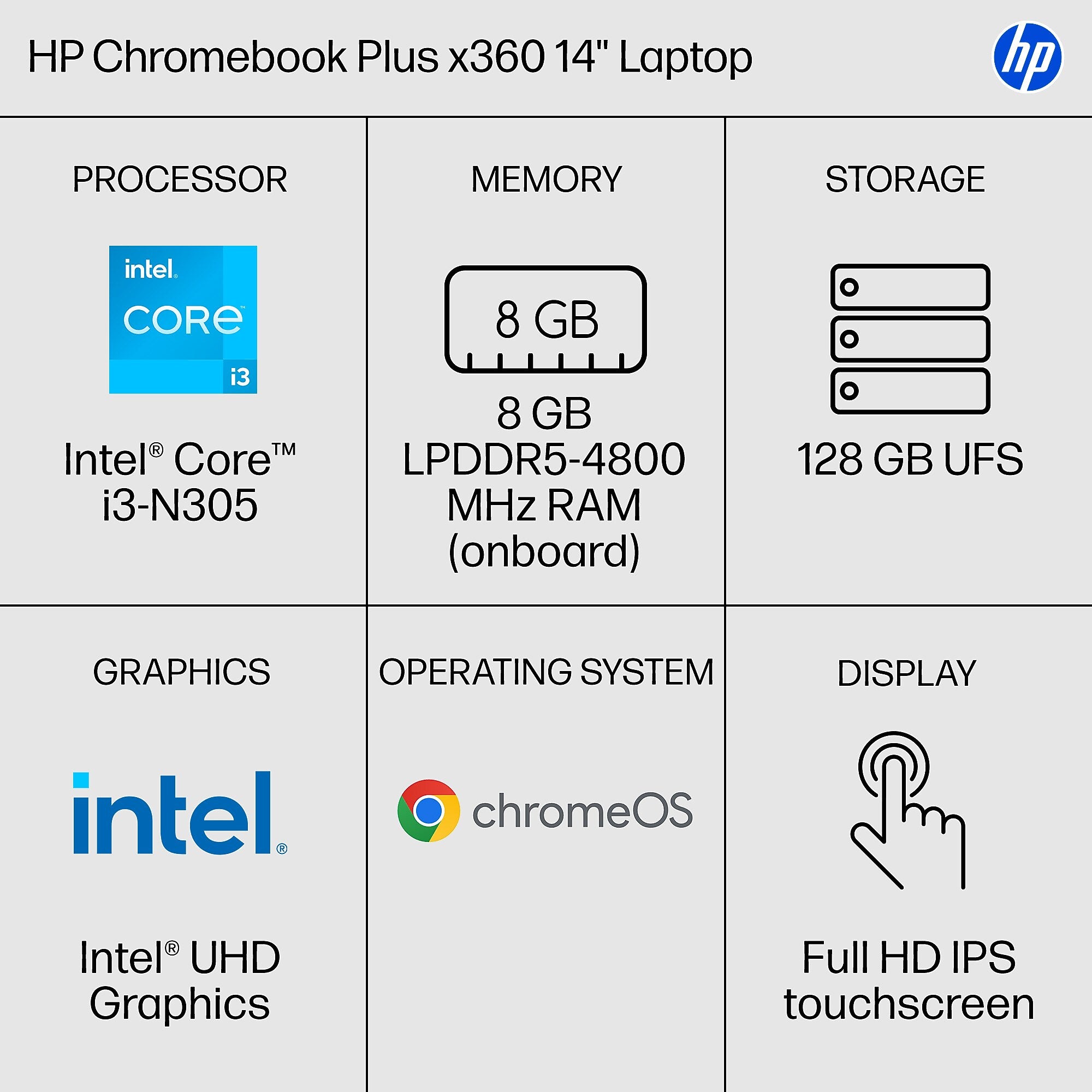 HP Chromebook Plus x360 14" FHD, Intel Core i3-N305, 8GB RAM, 128GB UFS, 10.25 Hour Battery, Chrome OS