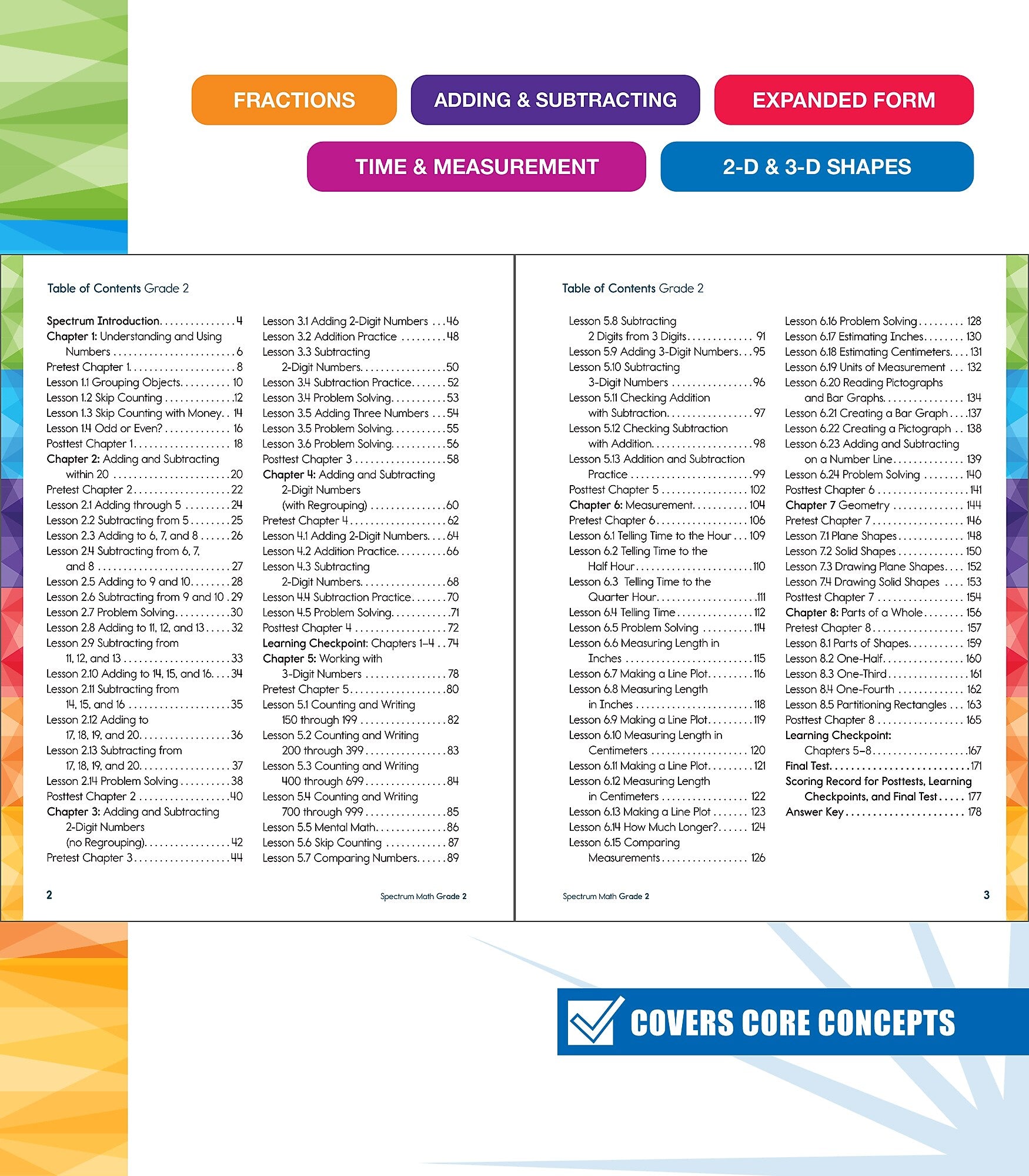 Carson-Dellosa Spectrum Math Workbook, Grade 2