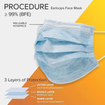 Tronex ASTM Level 1 Disposable Face Mask with Earloops, Adult, Blue, 50/Box, 6 Boxes/Case (5040B)