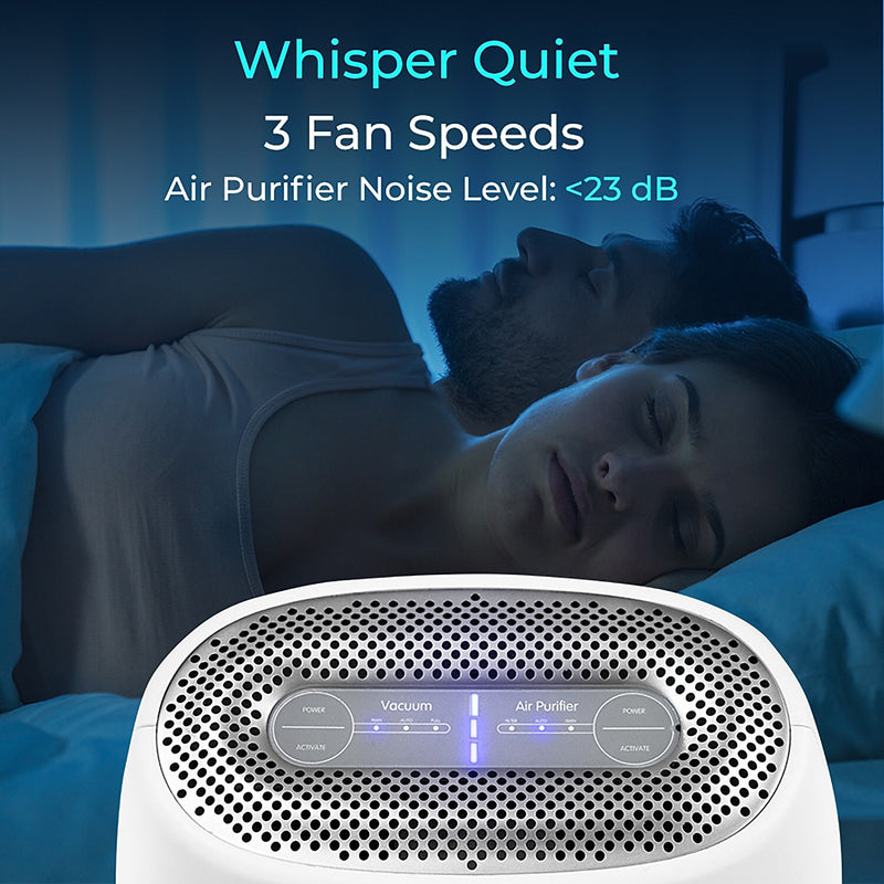 EyeVac Air True HEPA 2-In-1 Air Purifier and Vacuum, 3-Speed, White (EVA-WWC)