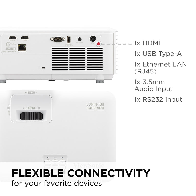 ViewSonic 5000 Lumens 1080P Laser Projector with 1.6x Optical Zoom, White (LS741HD)