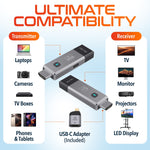 Delton E2 Wireless Transmitter and Receiver, Portable HDMI Extender, Gray (DTEHDMI2)