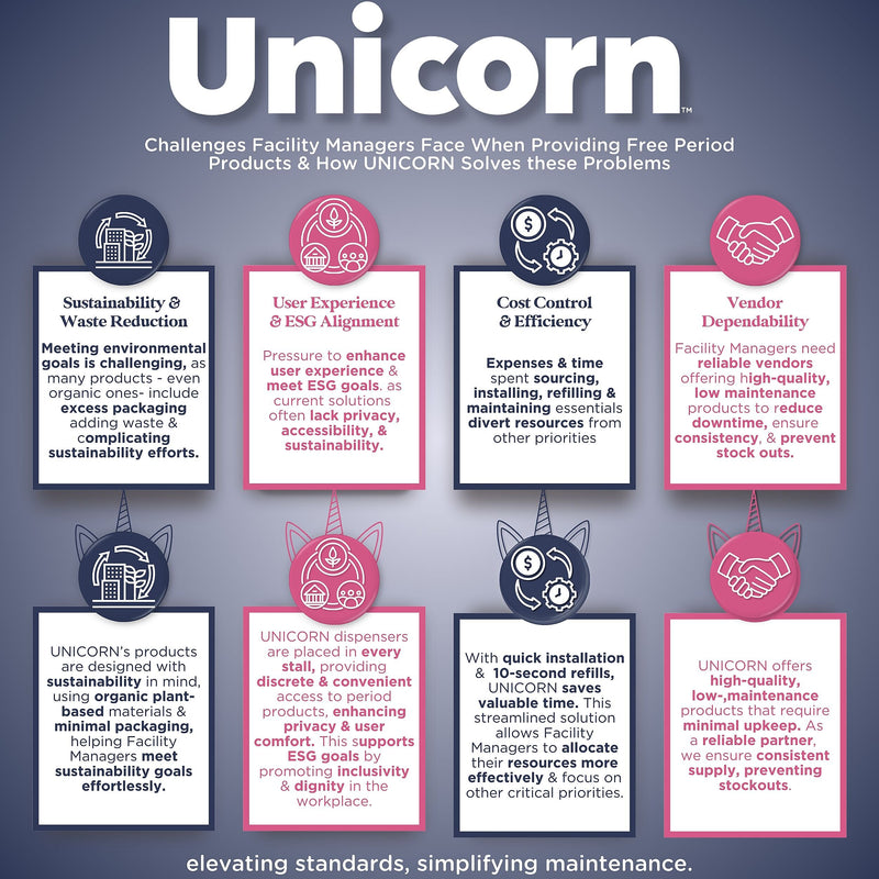 Unicorn Cotton Tampons, Plant-Based Applicator, 60/Cartridge, 6 Cartridges/Pack (TOP-08159)