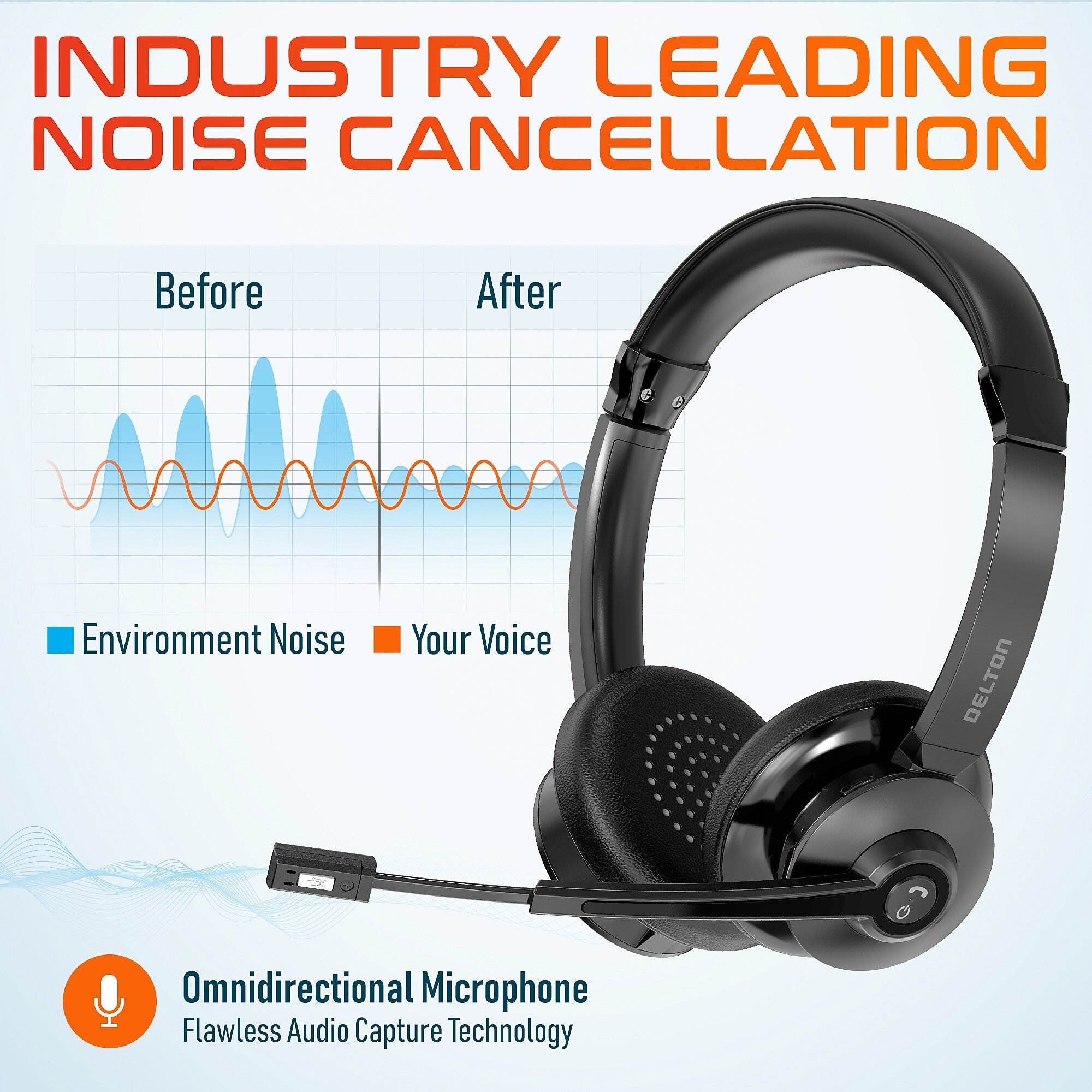 Delton 30X Wireless Noise Canceling Bluetooth Stereo Headset with Auto-Pair USB Dongle and Headset Hook (DBTHEAD30XBTDLHSAS1)