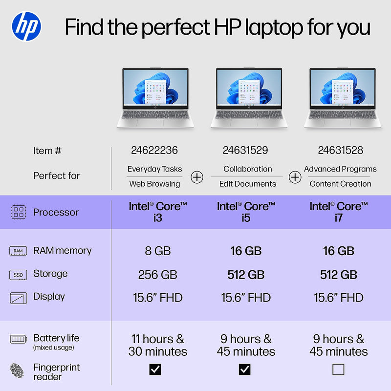 HP 15.6" FHD Laptop, Intel Core i7-1355U, 16GB RAM, 512GB SSD, Backlit Keyboard, +9.75 hours battery, Windows 11