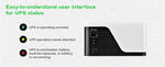 APC UPS Battery Backup, 900VA UPS with 6 Backup Battery Outlets, USB Type-C, White (BE900G3)