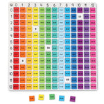 Learning Resources Rainbow Multiplication Board, 171 Pieces/Pack (LER1335)