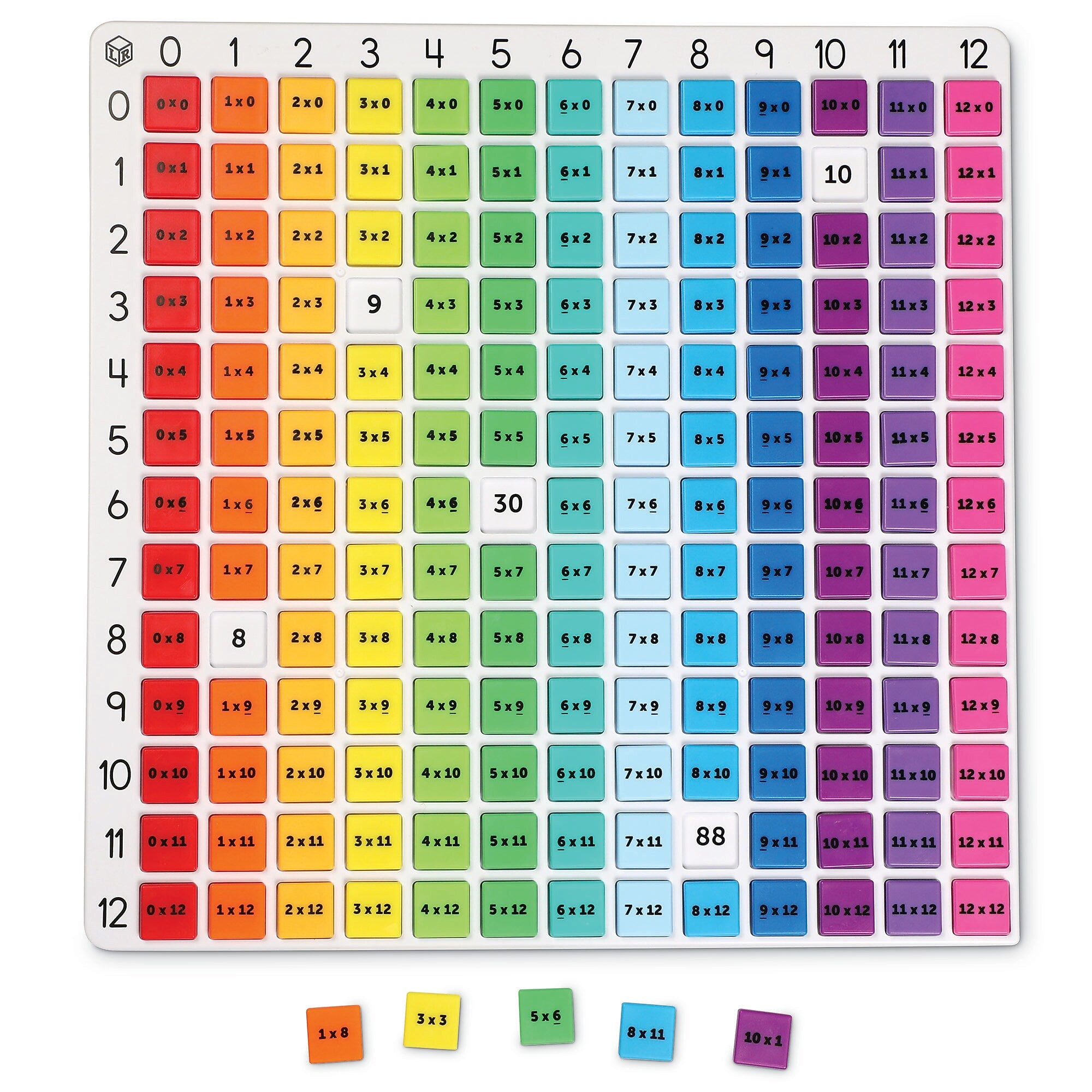 Learning Resources Rainbow Multiplication Board, 171 Pieces/Pack (LER1335)