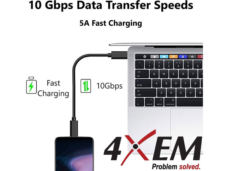 4XEM 140W USB-C to USB-C GaN Charging Kit for USB-C Devices, Black (4X140WCHRGKIT10B)