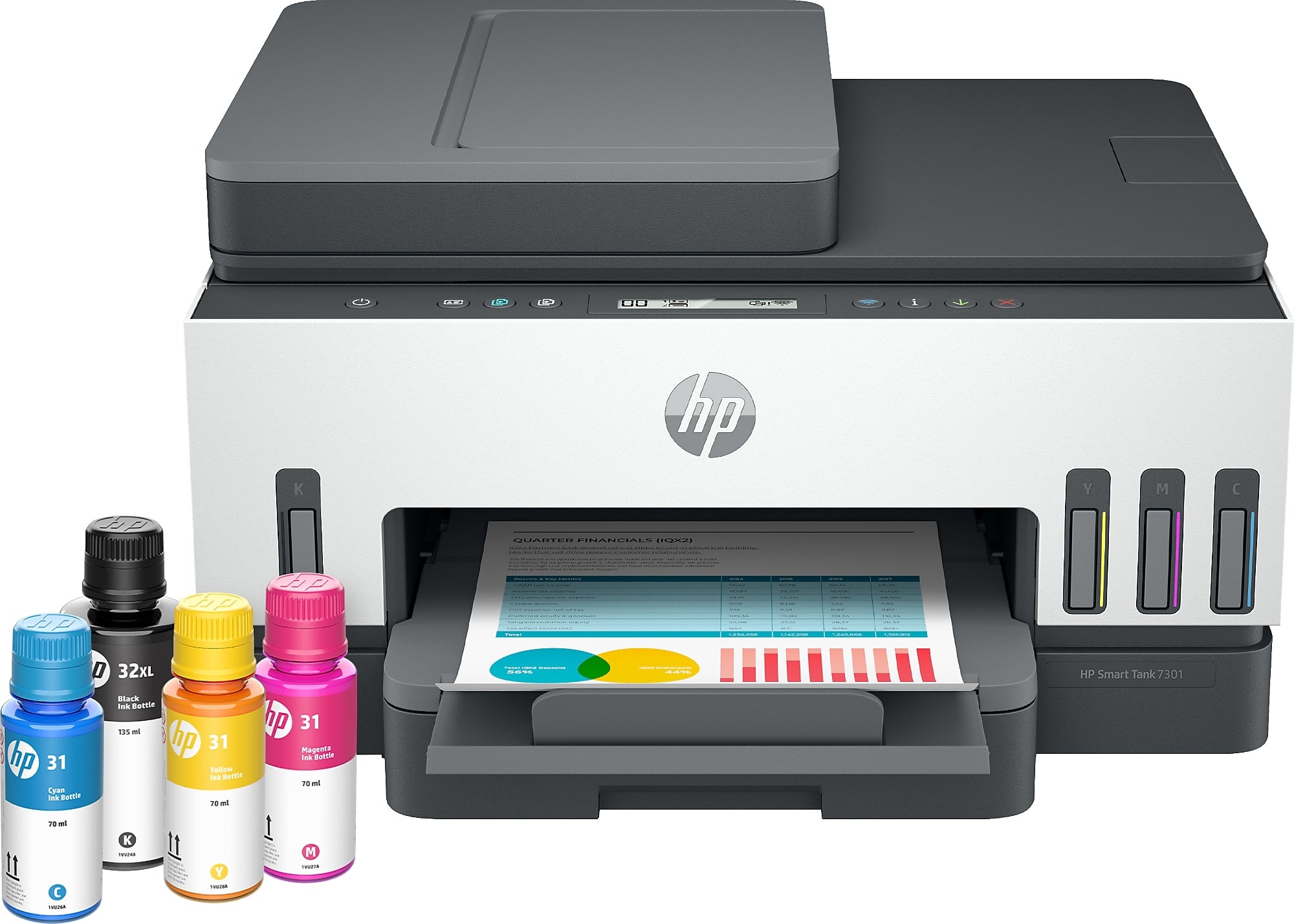 HP Smart Tank 7301 Wireless All-in-One Color Ink Tank Printer Scanner Copier, 2 years ink included (28B70A)